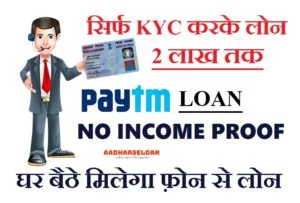 paytm Personal loan.