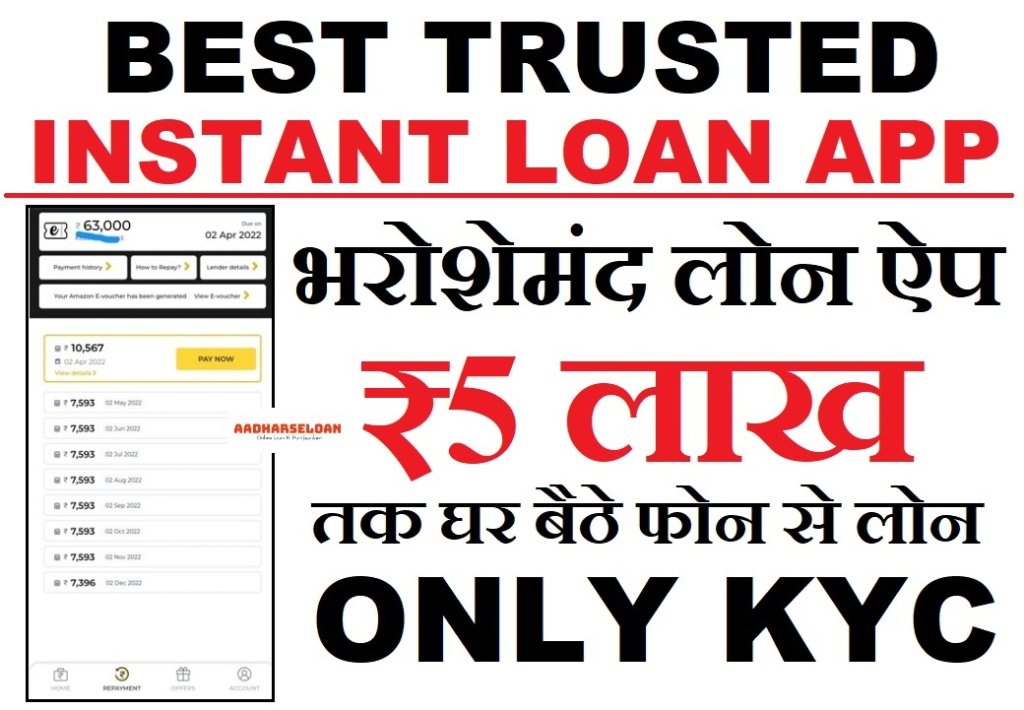 Best Trusted Loan App