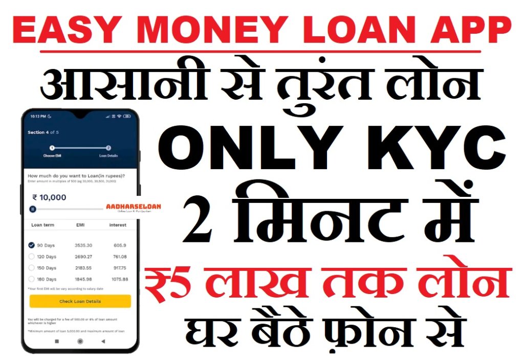 Easy Money Loan App