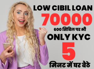 Zero CIBIL Urgent Loan